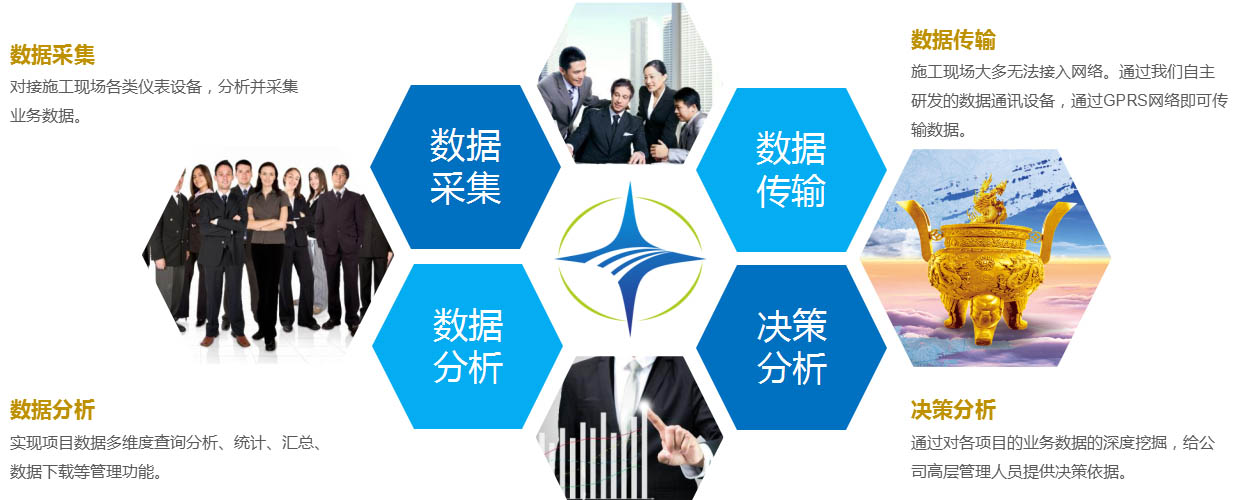组成部分6的图片